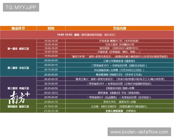 开云足球波胆奖金上限避坑指南电竞投注防骗