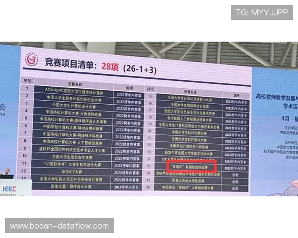 凯利指数看波胆电子竞技投注避坑防骗指南