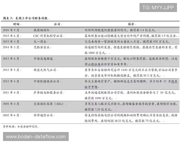 境外玩球网站有哪些避坑指南防骗防封